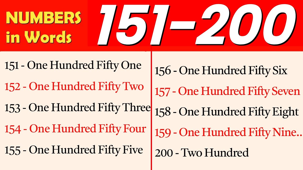 151 To 200 Numbers in words in english || 151-200 English numbers with ...