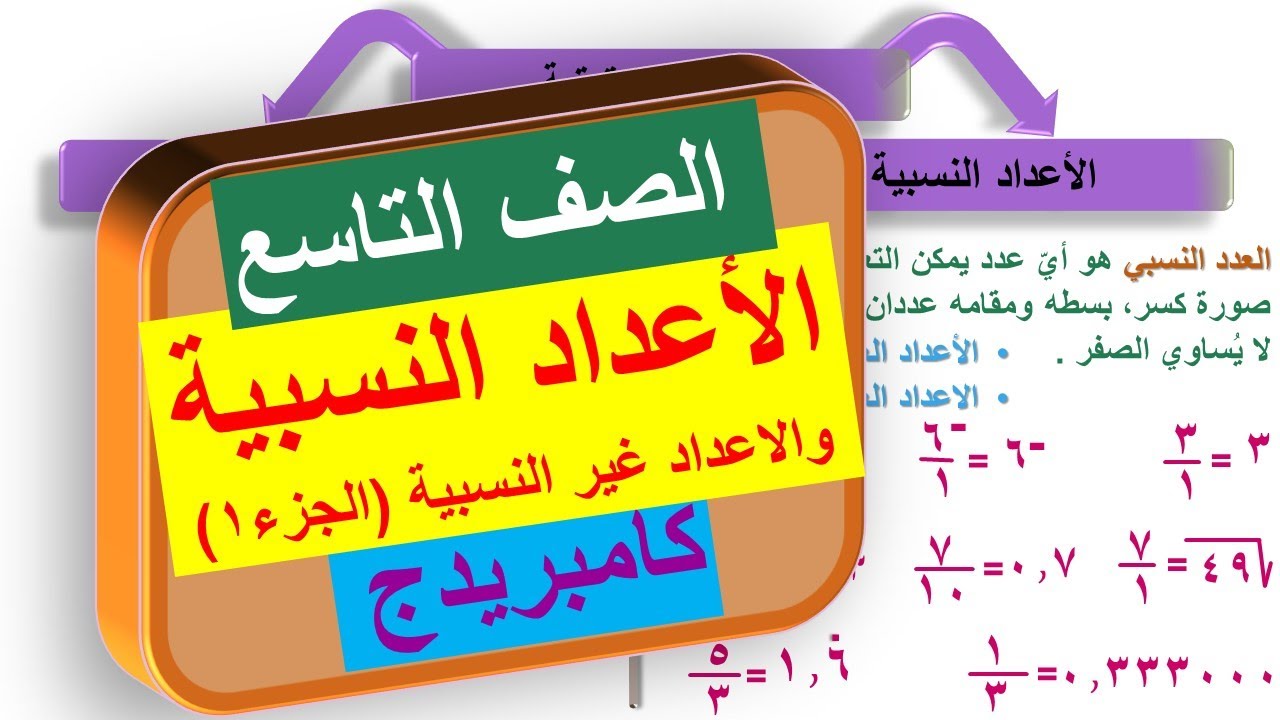 11-2 الأعداد النسبية والأعداد غير النسبية (الجزء الأول) | الصف التاسع | منهج كامبريدج | Cambridge