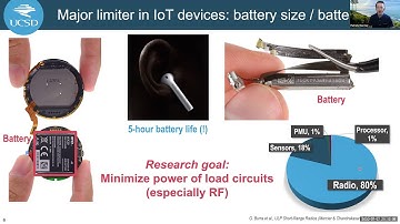 Prof. Patrick Mercier webinar 070720