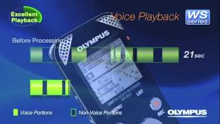 Olympus Ws & Vn Series Recorder Technology Overview