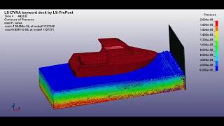 SPH modeling the impact of waves on the boat in the LS-DYNA
