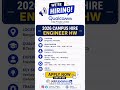 Qualcomm Campus Hire Engineer HW 2026 - Exciting Hardware Job in Bangalore - ECE VLSI EE Freshers