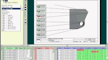 Introduction to ATS CM4Di (ATS CM4D Interactive)