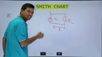 Electro Magnetics - Introduction to Smith Chart