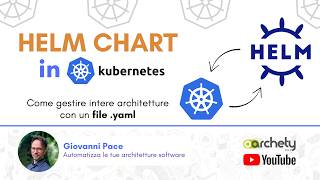 Helm Chart - 04: Creare un Helm Chart con helm create: struttura e personalizzazione