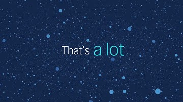 Cisco Full Stack Observability