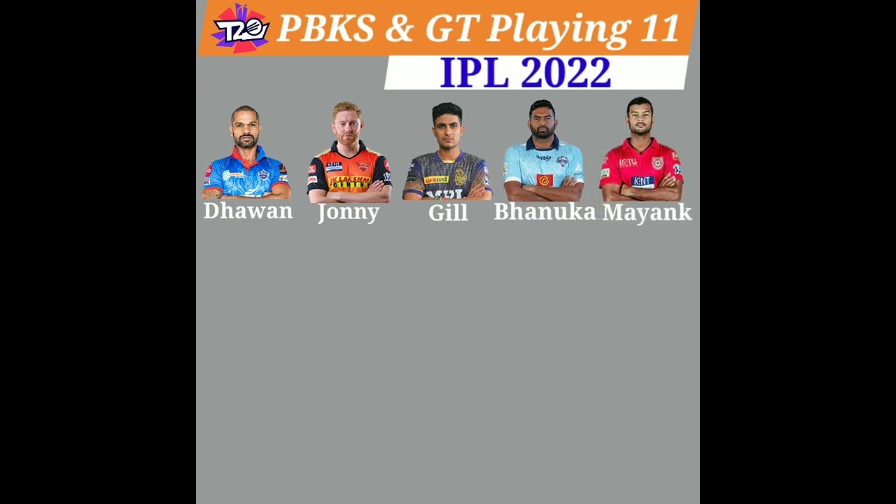 Dream Playing 11 for Today's Match || PBKS vs GT || 