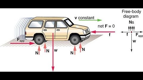 gta 4 physics in a nutshell