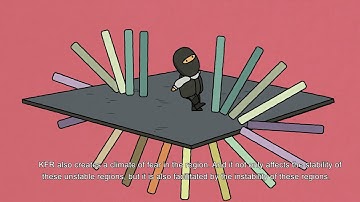 Good Practices: Preventing & Denying the Benefits of Kidnapping for Ransom by Terrorists