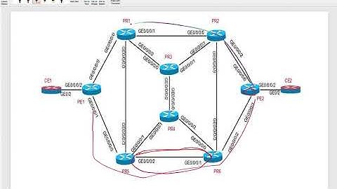 Segment Routing: Steering L3VPN traffic over SRTE policy (Automated Steering)