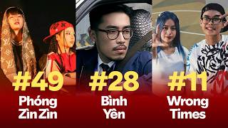 Top 50 Nhạc Việt Được Nghe Nhiều Nhất Lịch Sử Trên Spotify (2.2026) | Vpop Spotify All Time