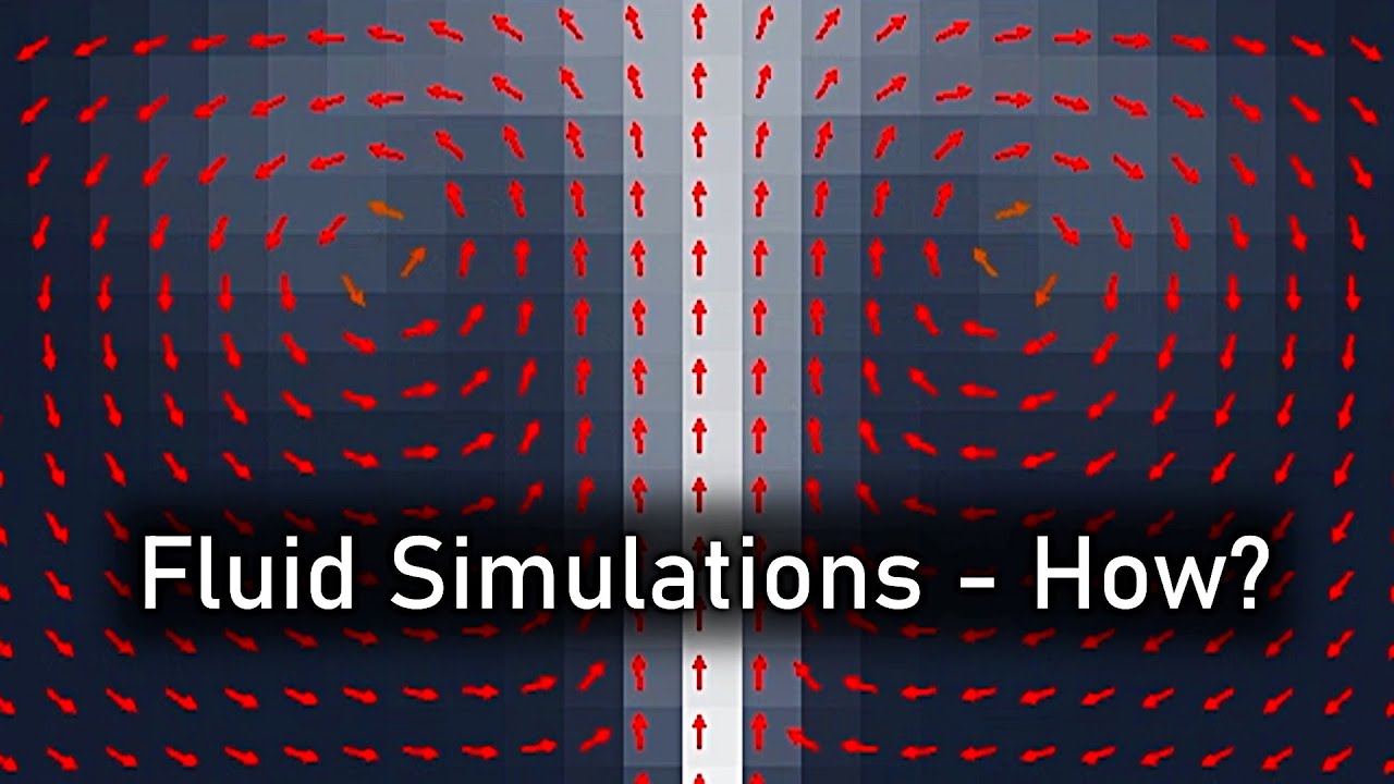 How do fluid simulations work?