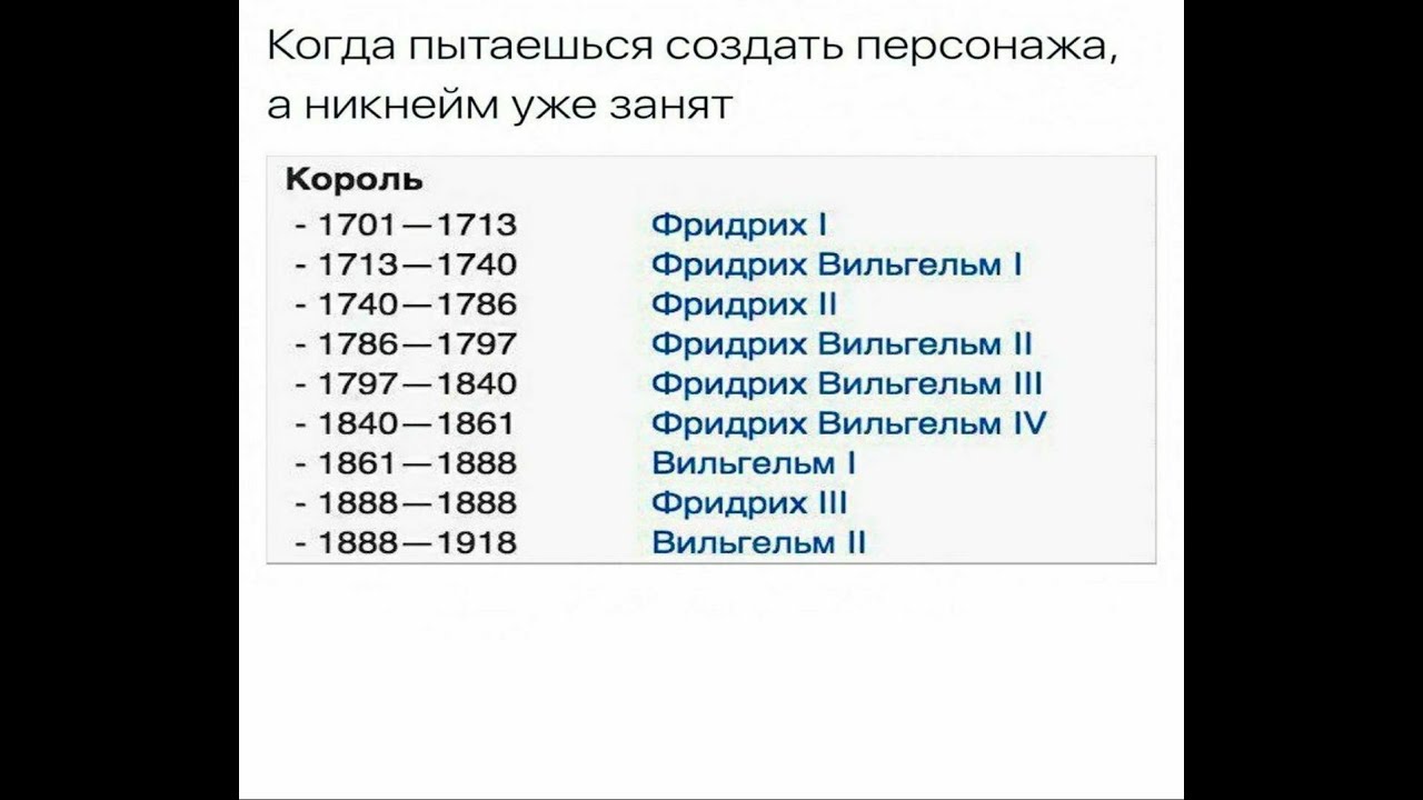 Германские земли и возвышение Пруссии в XVII - XVIII веке - YouTube