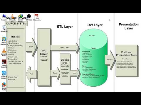 separating-duplicate-and-non-duplicate-rows-in-informatica