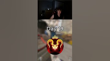 What a quick scope | #subscribe #apexlegends #fyp #apexpredator #youtube