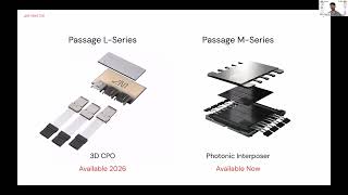 Transforming AI Infrastructure with the Power of 3D Photonics - Nick Harris