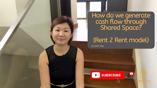 Proptiply - What is Shared Space
