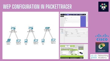 Wired Equivalent Privacy (WEP) Configuration In Packettracer | Networking Academy | #WEP | #wireless