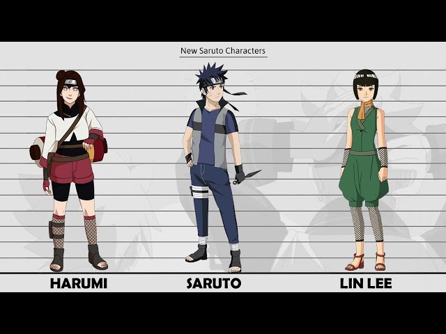 What is Saruto: Boruto To Naruto Generations? 