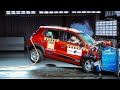 2020 Renault KWID Car CRASH TEST ! ! !