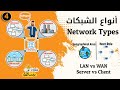 شرح أنواع الشبكات Network Types والفرق بين ال Domain و Workgroup 