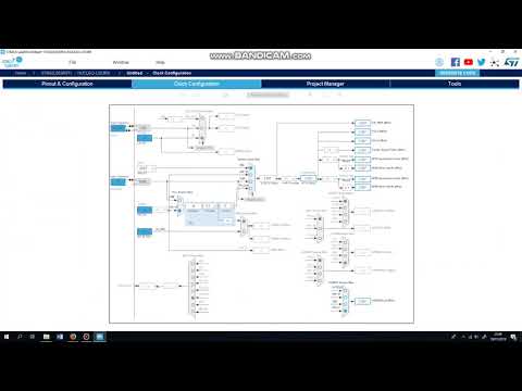 #1 STM32 Basic