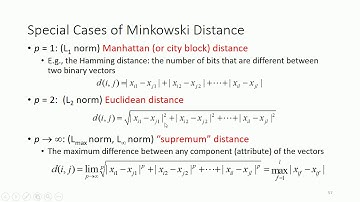 9.7 Measuring Data Similarity and Dissimilarity (Cont.)