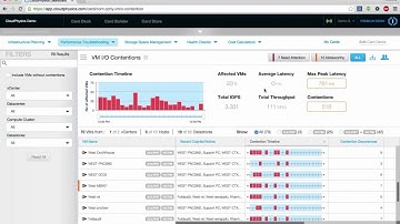 CloudPhysics Tech Demo: SaaS-delivered, Big-Data-Driven Monitoring and Management - DABCC Live 27
