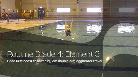 Head First Boost Followed By 3m Double Arm Eggbeater Travel | Synchronised Swimming Routines