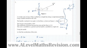Edexcel A Level Maths, June 2018, Paper 3, Q7 (Coefficient of Friction)