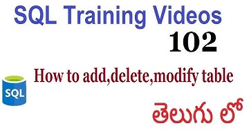 How to add,delete,modify column to existing table ,alter table sql videos in telugu 102