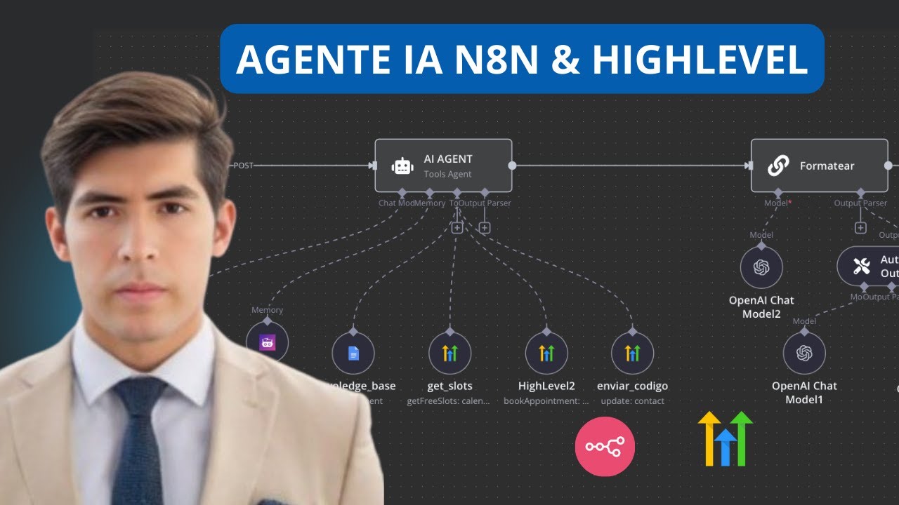 Crea tu Propio Agente de Inteligencia Artificial con N8N y Go High ...