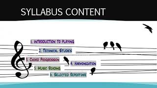 Keyboard Skills I Introductory
