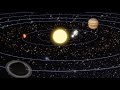 SOLAR SYSTEM ILLUSION Hologram Silent