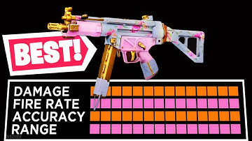 CHANGE YOUR MP5 CLASS SETUP NOW! 🏆 BEST MP5 CLASS SETUP IN COLD WAR! MULTIPLAYER/WARZONE SEASON3