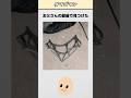 世界の「これ何？」36弾