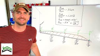 Drainage Pipe Slope and Trench Depth Calculation