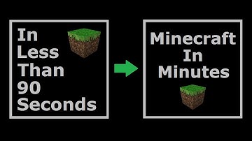 Channel Update (Tekkit/Feed The Beast) - Minecraft In Minutes