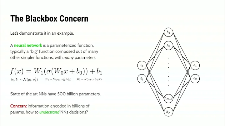 James Halverson | Machine Learning for Mathematics