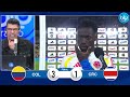 'Cuando no sientas mariposas en el estómago es el fin', análisis de James Rodríguez ante el Mundial