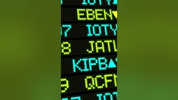 The Dow Jones Industrial Average Explained: A Beginner