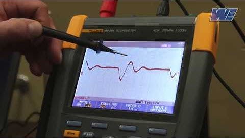 3% Reactor Output - Power Control Automation