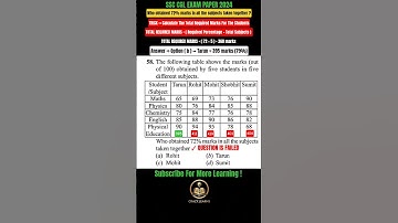 Math Reasoning | SSC CGL | Questions | Tricks | Coding-Decoding #ssc #exam #maths #tricks #new #ai