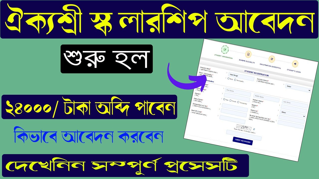 Aikyashree Fresh Application 2022-23 || Aikyashree Scholarship Fresh Online || Bangla Shiksha ID