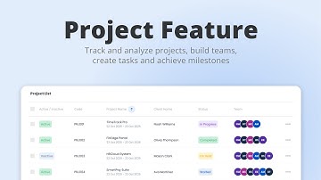 Projects Explained: How to Organize, Track, and Manage Work Efficiently