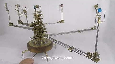 Nine Planet Genesis Orrery