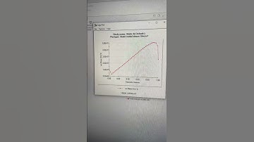 Static analysis in solidworks    By- Mukul Nanda