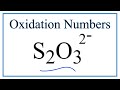 Understanding Oxidation Numbers and Sulfur