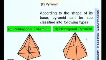 Sonigra Sunilkumar  Mechanical Drafting Projections and Sections of Solids 1