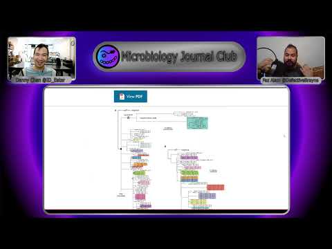 Youtube Microbiology Journal Club